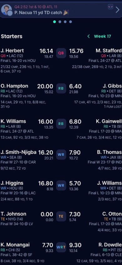 Fantasy Matchup